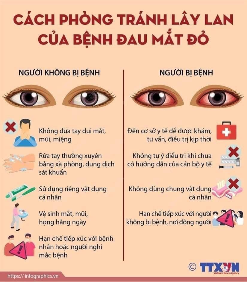 TUYÊN TRUYỀN BỆNH ĐAU MẮT ĐỎ